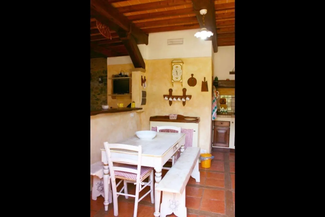 Casa Di Pino Villa Polvano Vakantiehuis
