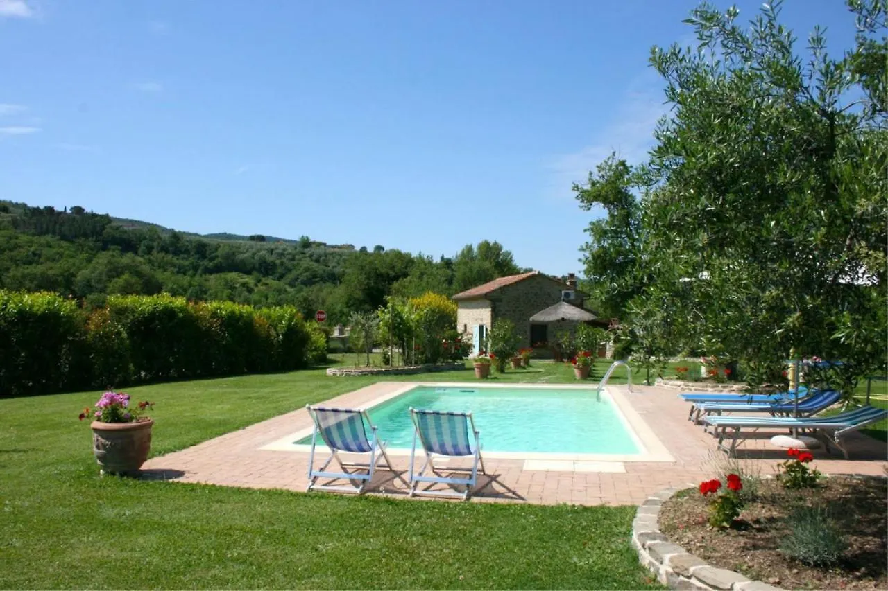 Casa Di Pino Villa Polvano 0*,