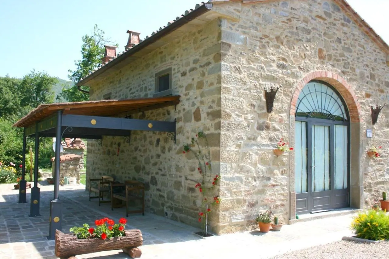 Casa Di Pino Villa Polvano
