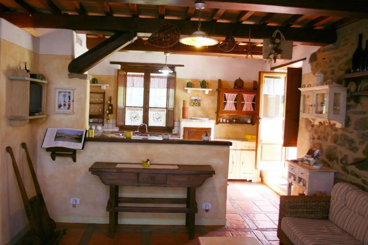Vakantiehuis Casa Di Pino Villa Polvano